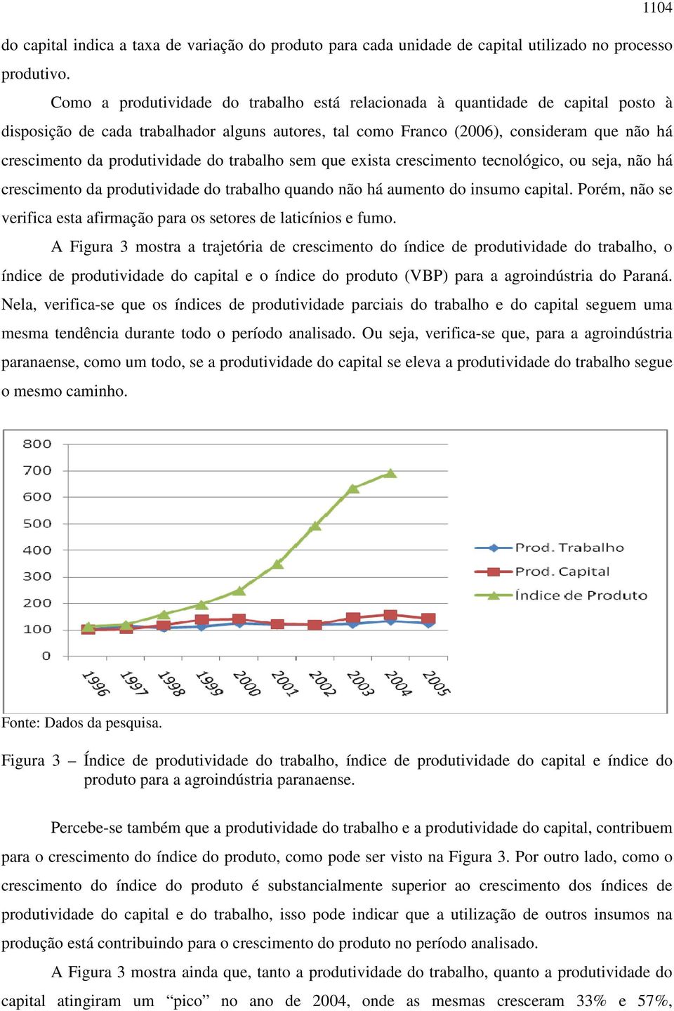 produtividade do trabalho sem que exista crescimento tecnológico, ou seja, não há crescimento da produtividade do trabalho quando não há aumento do insumo capital.