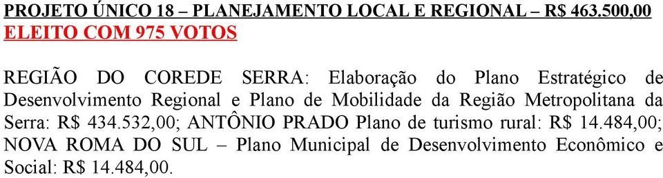 Desenvolvimento Regional e Plano de Mobilidade da Região Metropolitana da Serra: R$ 434.