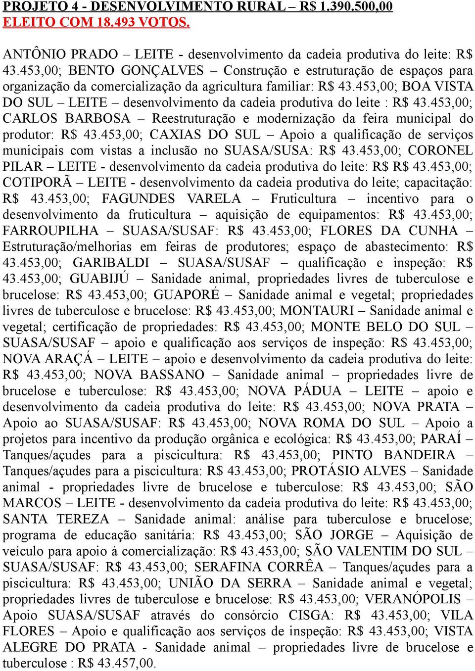 453,00; BOA VISTA DO SUL LEITE desenvolvimento da cadeia produtiva do leite : R$ 43.453,00; CARLOS BARBOSA Reestruturação e modernização da feira municipal do produtor: R$ 43.