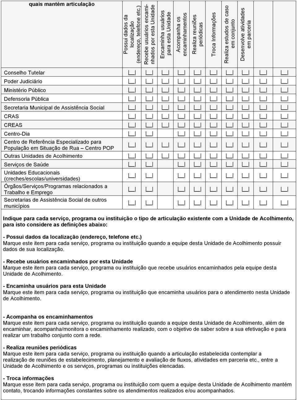 Desenvolve atividades em parceria quais mantém articulação Conselho Tutelar Poder Judiciário Ministério Público Defensoria Pública Secretaria Municipal de Assistência Social CRAS CREAS Centro-Dia