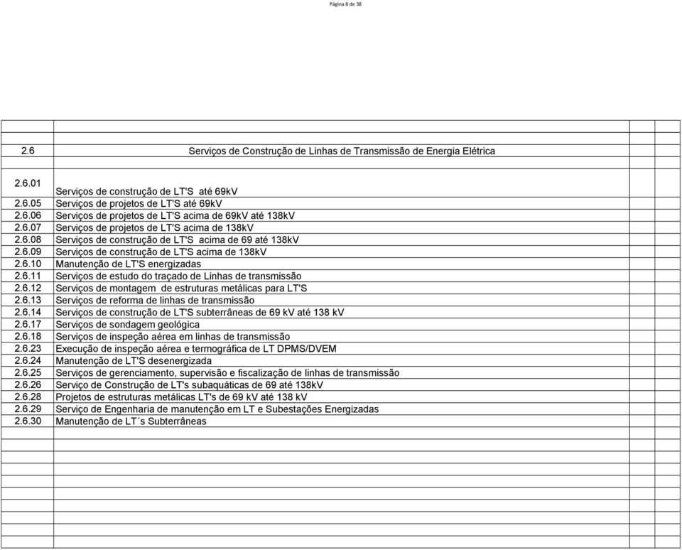 6.11 Serviços de estudo do traçado de Linhas de transmissão 2.6.12 Serviços de montagem de estruturas metálicas para LT'S 2.6.13 Serviços de reforma de linhas de transmissão 2.6.14 Serviços de construção de LT'S subterrâneas de 69 kv até 138 kv 2.