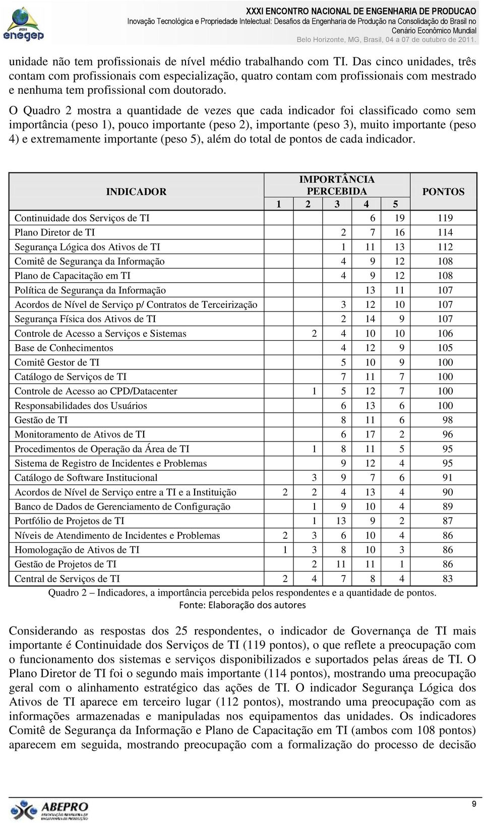 O Quadro 2 mostra a quantidade de vezes que cada indicador foi classificado como sem importância (peso 1), pouco importante (peso 2), importante (peso 3), muito importante (peso 4) e extremamente