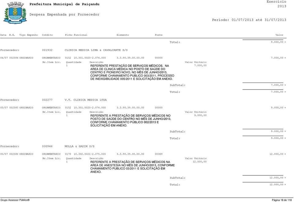 000,00 AREA DE CLINICA MÉDICA NO POSTO DE SAÚDE DO CENTRO E PIONEIRO NOVO, NO MÊS DE JUNHO/203, CONFORME CHAMAMENTO PUBLICO 003/20, PROCESSO DE INEXIGIBILIDADE 005/20 E SubTotal: 7.000,00 + Total: 7.