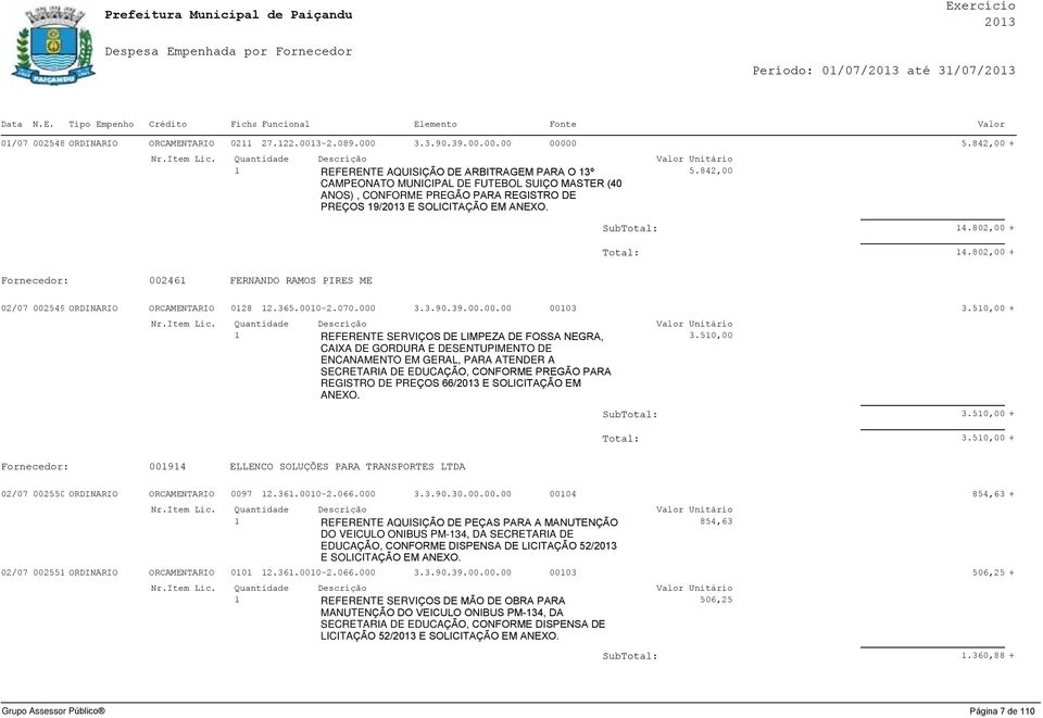 802,00 + Fornecedor: 00246 FERNANDO RAMOS PIRES ME 02/07 002549 ORDINARIO ORCAMENTARIO 028 2.365.000-2.070.000 3.3.90.39.00.00.00 0003 3.50,00 + REFERENTE SERVIÇOS DE LIMPEZA DE FOSSA NEGRA, 3.