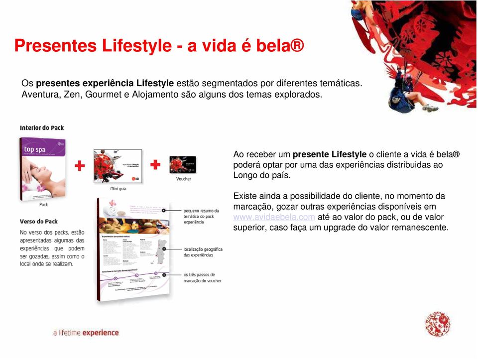 Ao receber um presente Lifestyle o cliente a vida é bela poderá optar por uma das experiências distribuidas ao Longo do país.