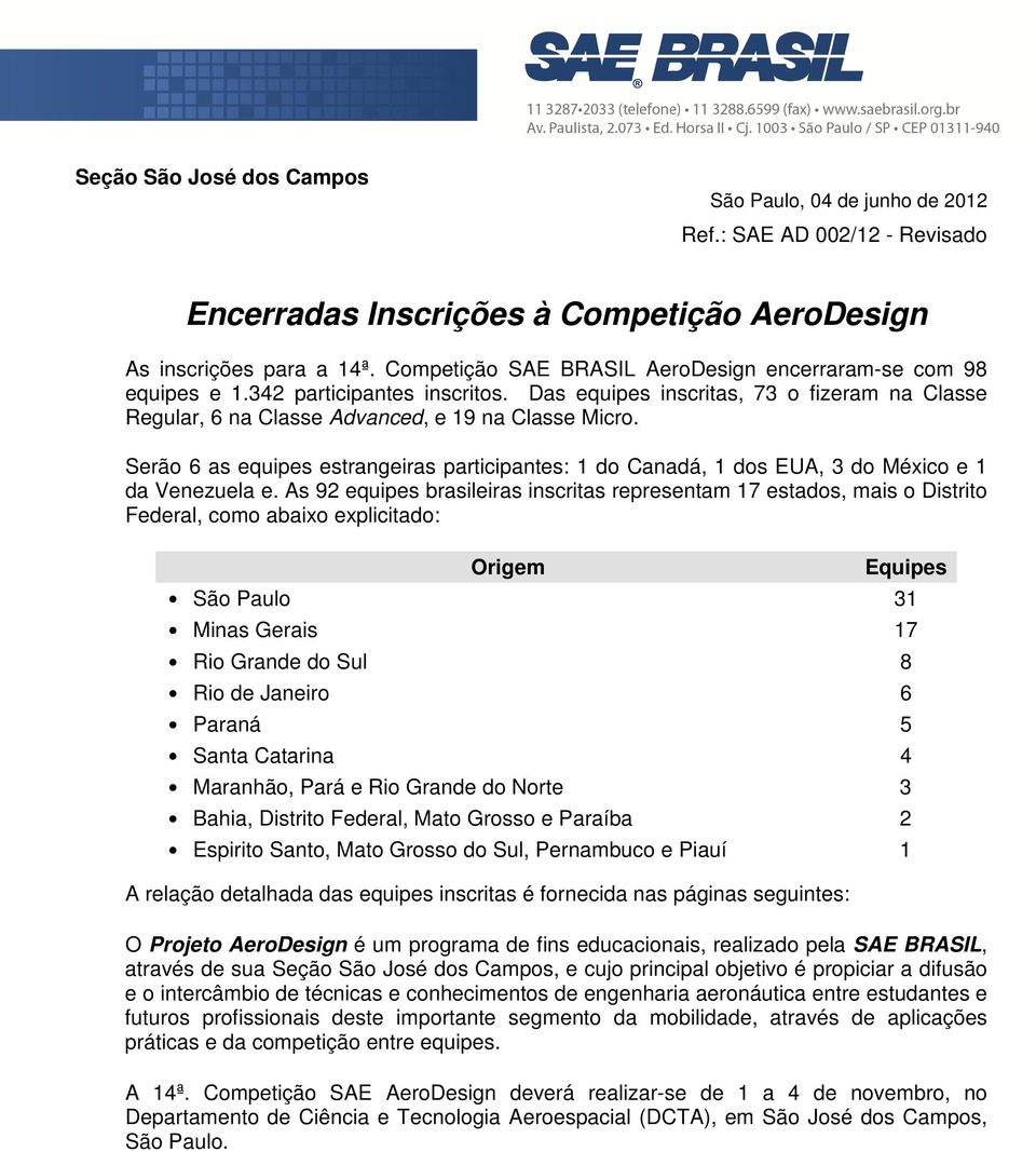 Serão 6 as equipes estrangeiras participantes: 1 do Canadá, 1 dos EUA, 3 do México e 1 da Venezuela e.