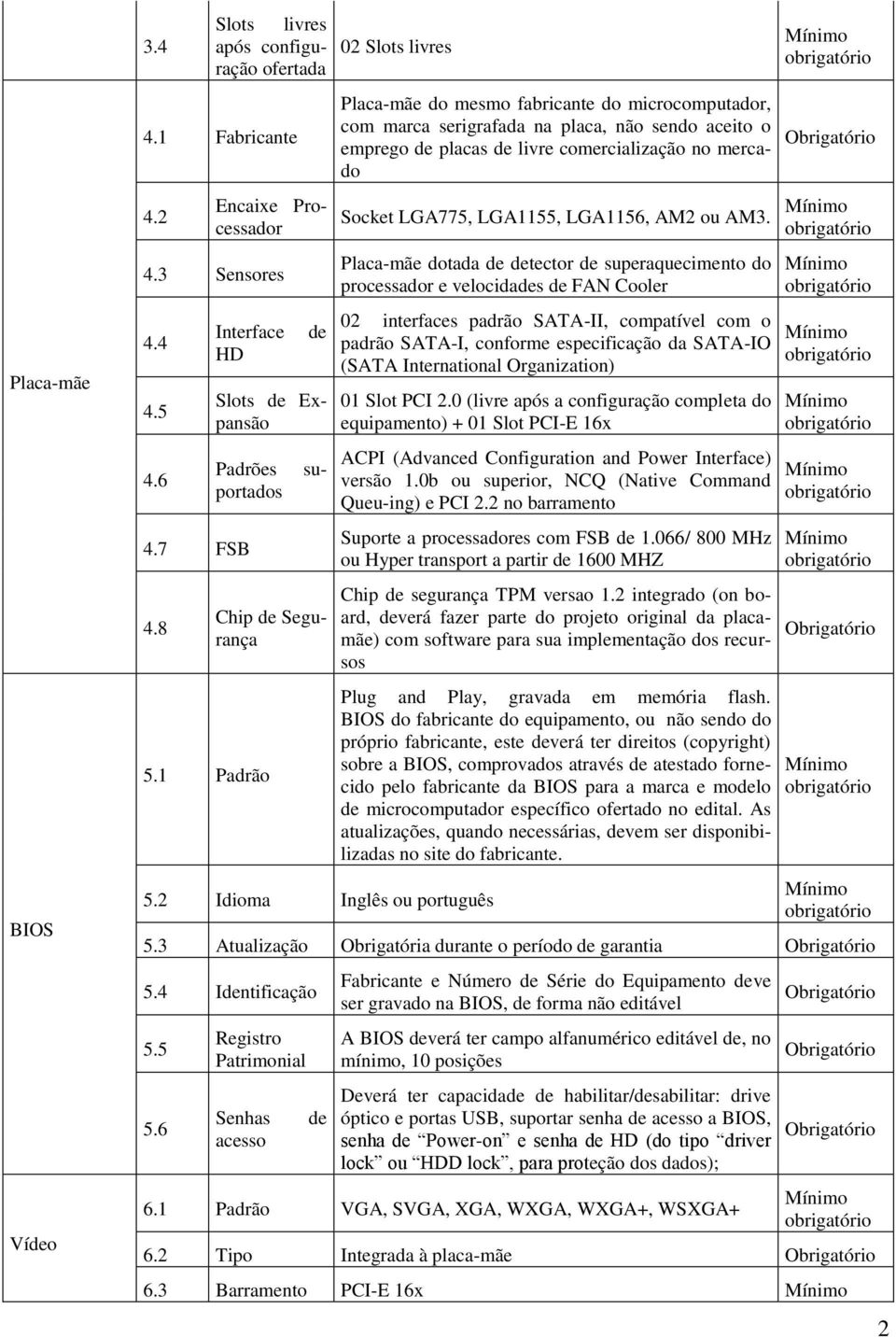 2 Idioma Inglês ou português Placa-mãe do mesmo fabricante do microcomputador, com marca serigrafada na placa, não sendo aceito o emprego de placas de livre comercialização no mercado Socket LGA775,