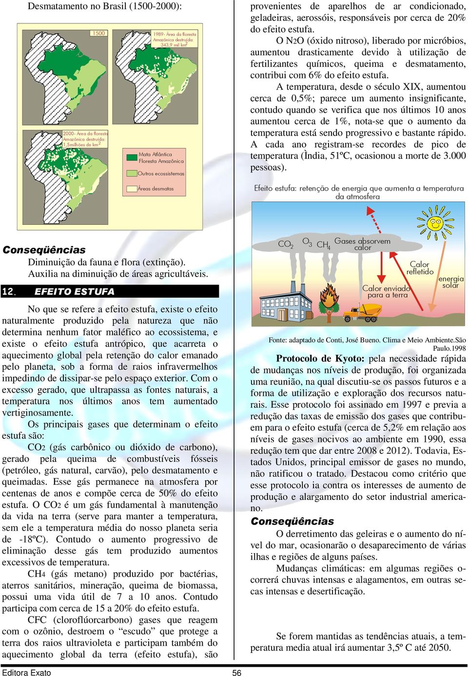 O N2O (óxido nitroso), liberado por micróbios, aumentou drasticamente devido à utilização de fertilizantes químicos, queima e desmatamento, contribui com 6% do efeito estufa.