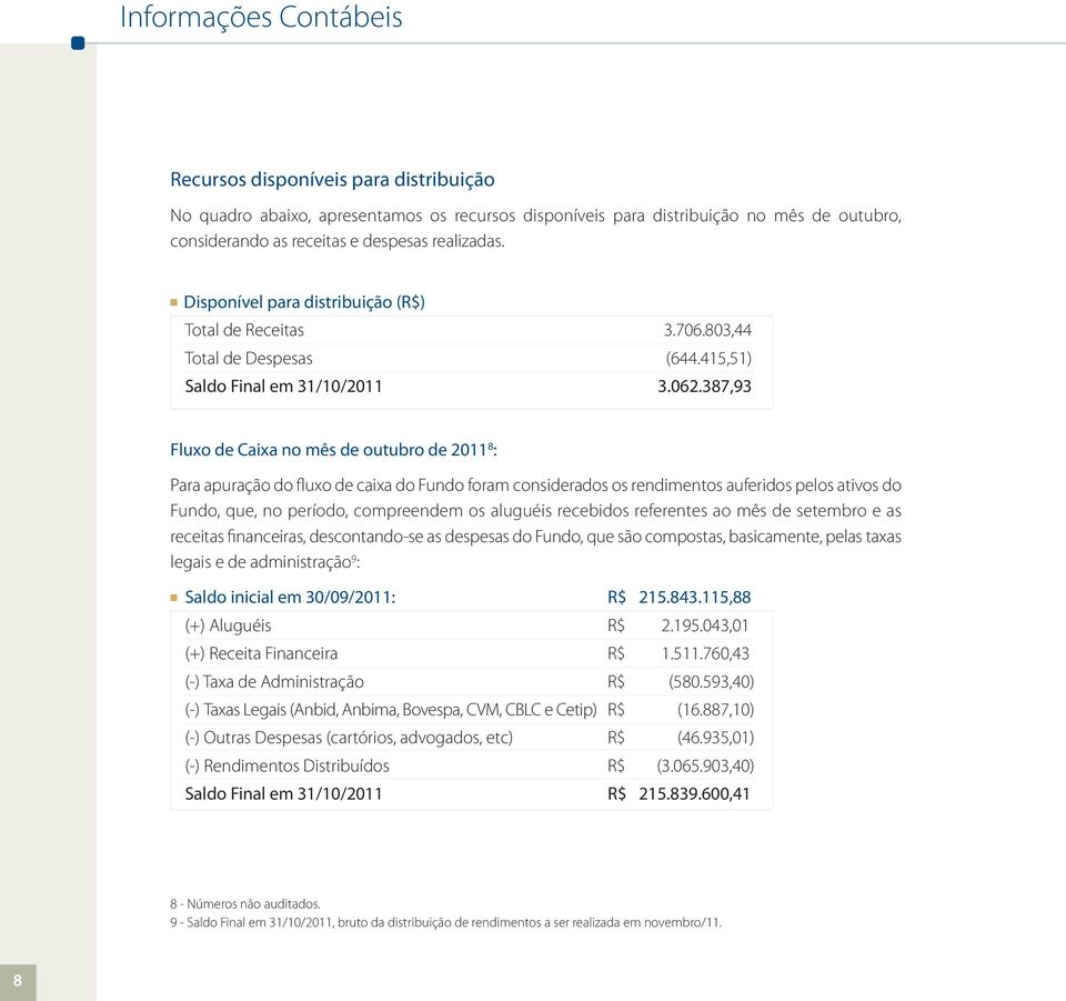 387,93 Fluxo de Caixa no mês de outubro de 2011 8 : Para apuração do fluxo de caixa do Fundo foram considerados os rendimentos auferidos pelos ativos do Fundo, que, no período, compreendem os