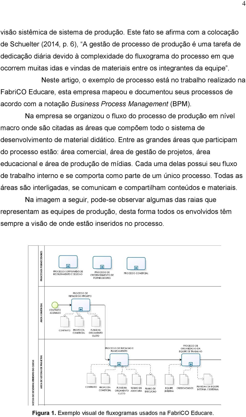 Neste artigo, o exemplo de processo está no trabalho realizado na FabriCO Educare, esta empresa mapeou e documentou seus processos de acordo com a notação Business Process Management (BPM).