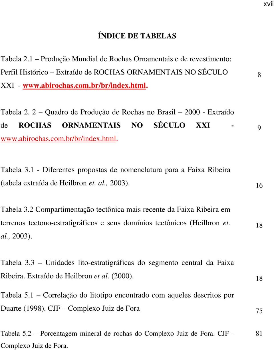 1 - Diferentes propostas de nomenclatura para a Faixa Ribeira (tabela extraída de Heilbron et. al., 2003). 16 Tabela 3.