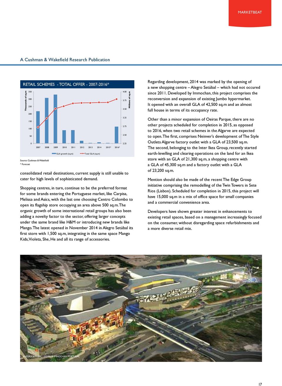 m) consolidated retail destinations, current supply is still unable to cater for high levels of sophisticated demand.