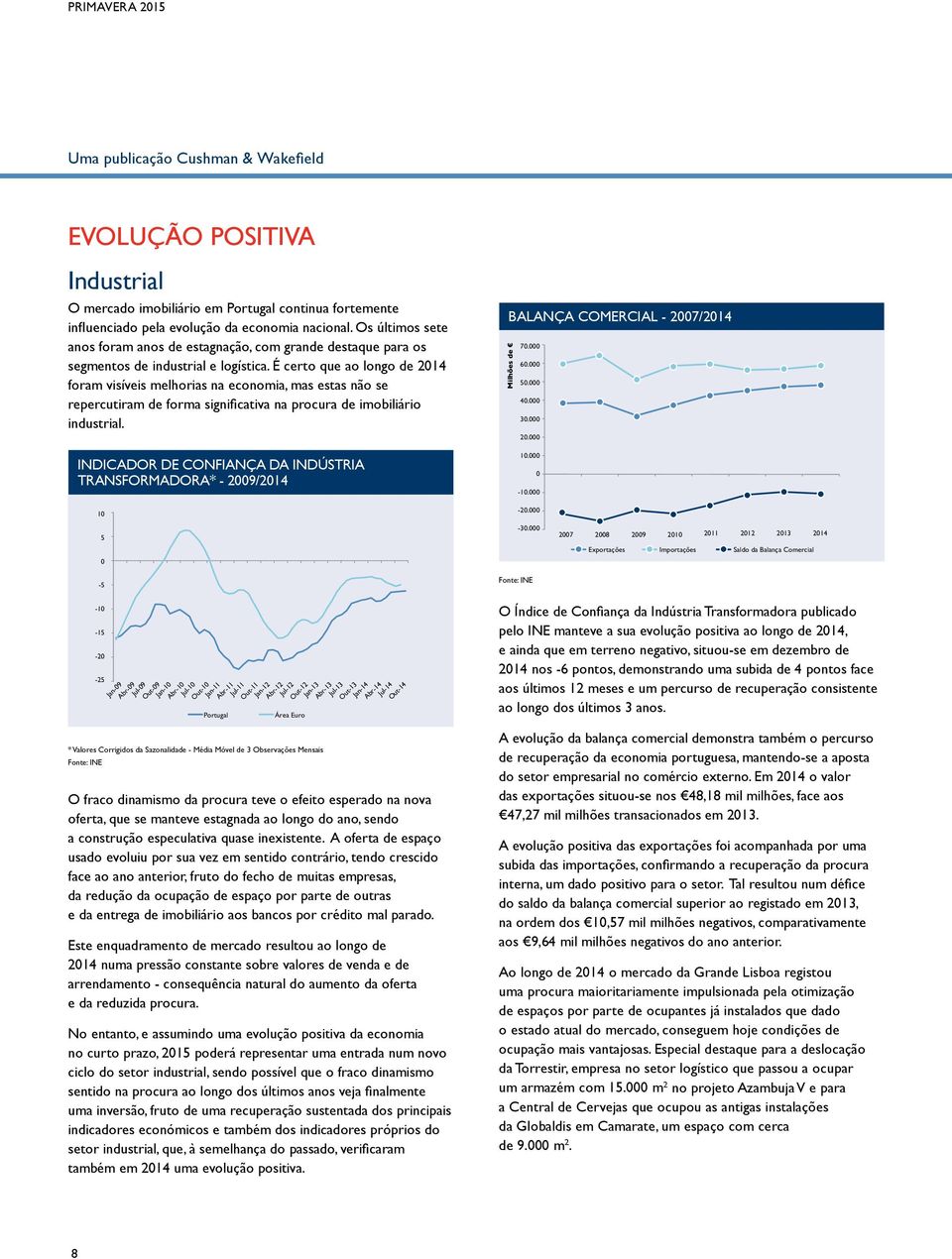 É certo que ao longo de 214 foram visíveis melhorias na economia, mas estas não se repercutiram de forma significativa na procura de imobiliário industrial.