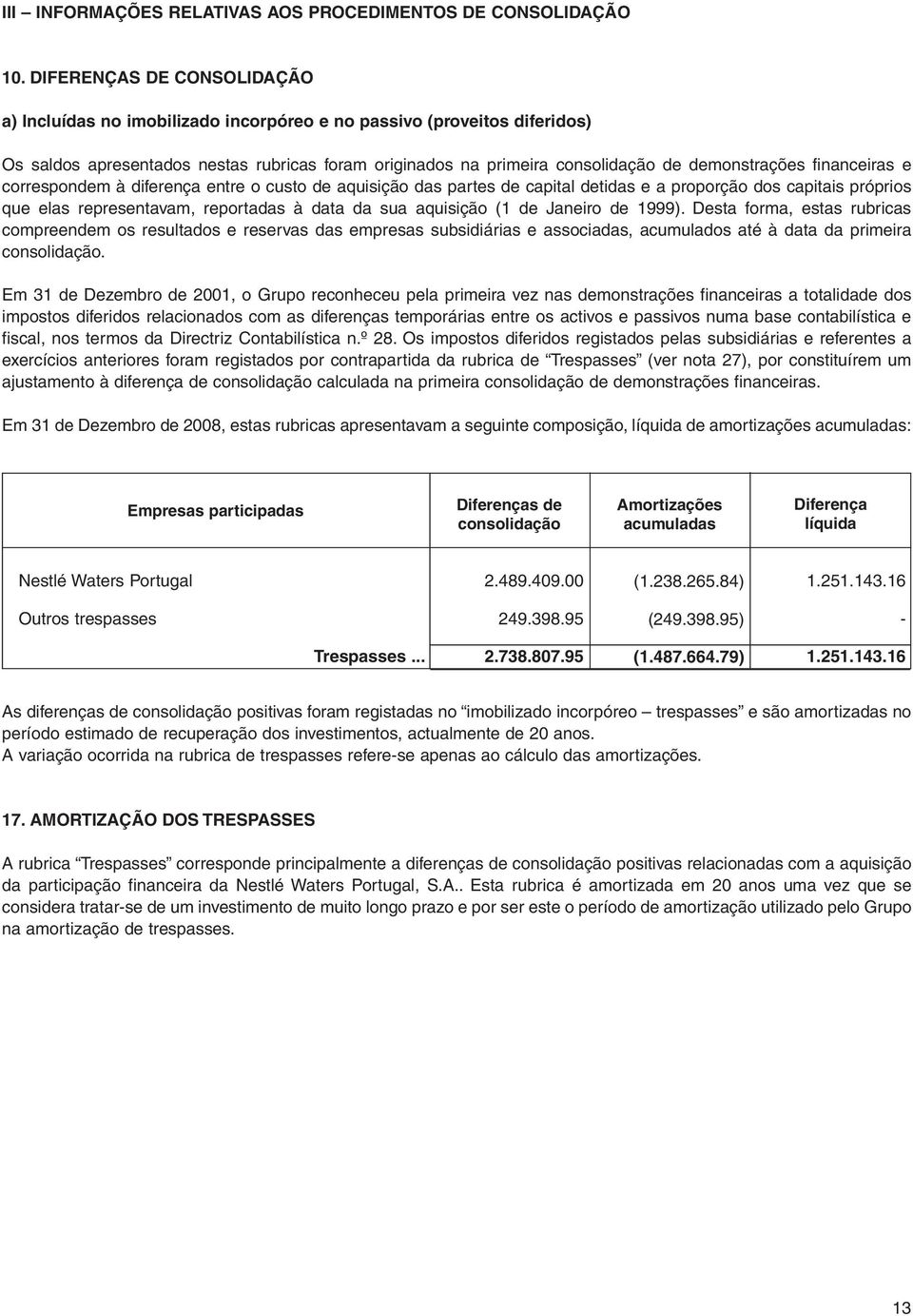 financeiras e correspondem à diferença entre o custo de aquisição das partes de capital detidas e a proporção dos capitais próprios que elas representavam, reportadas à data da sua aquisição (1 de