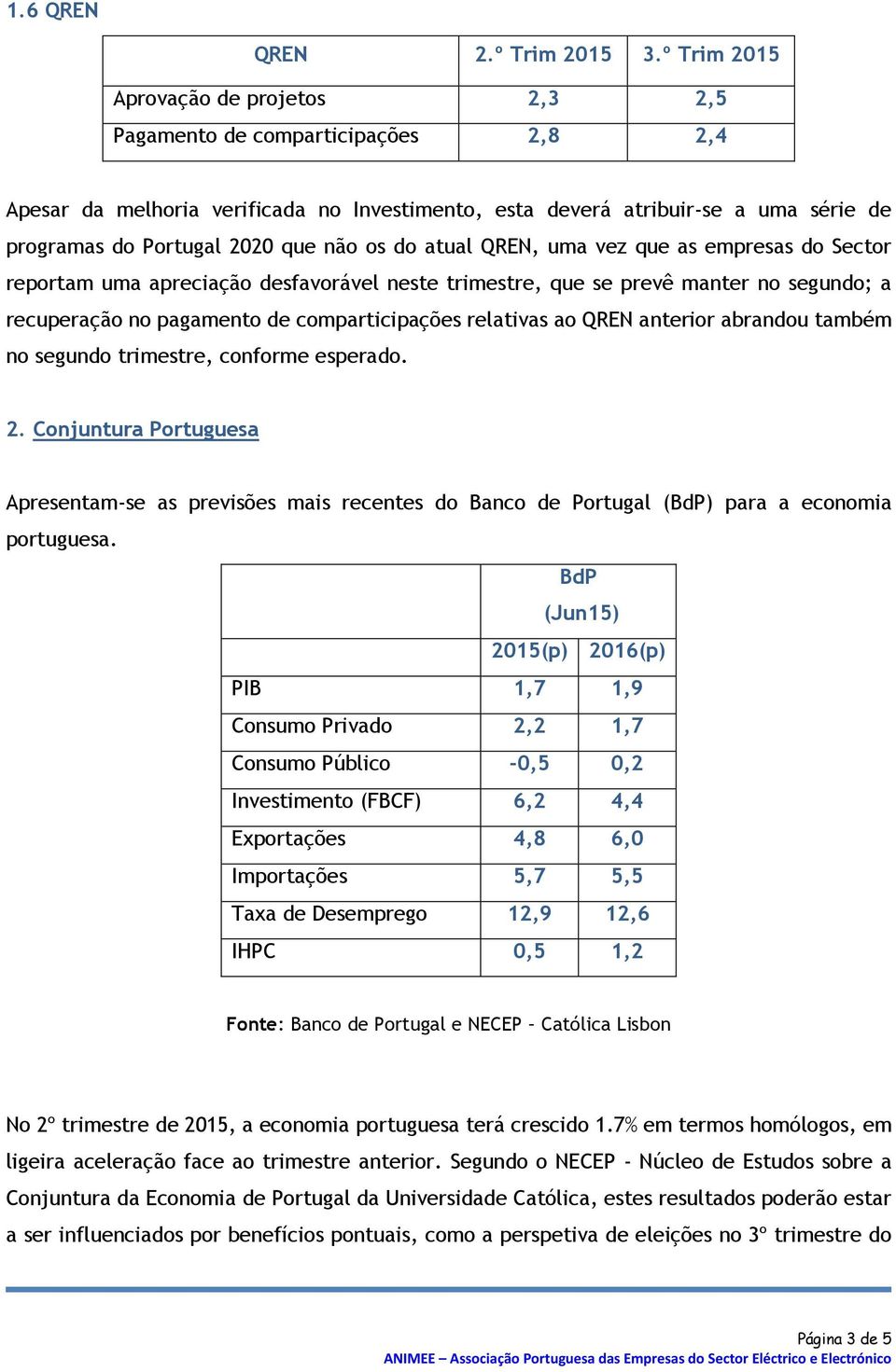 não os do atual QREN, uma vez que as empresas do Sector reportam uma apreciação desfavorável neste trimestre, que se prevê manter no segundo; a recuperação no pagamento de comparticipações relativas