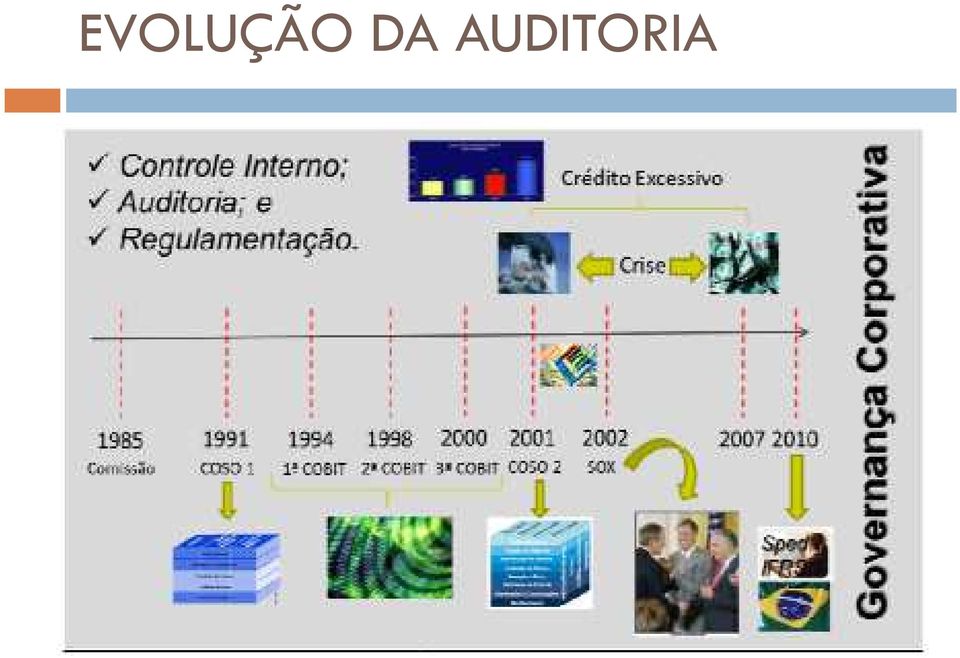 AUDITORIA