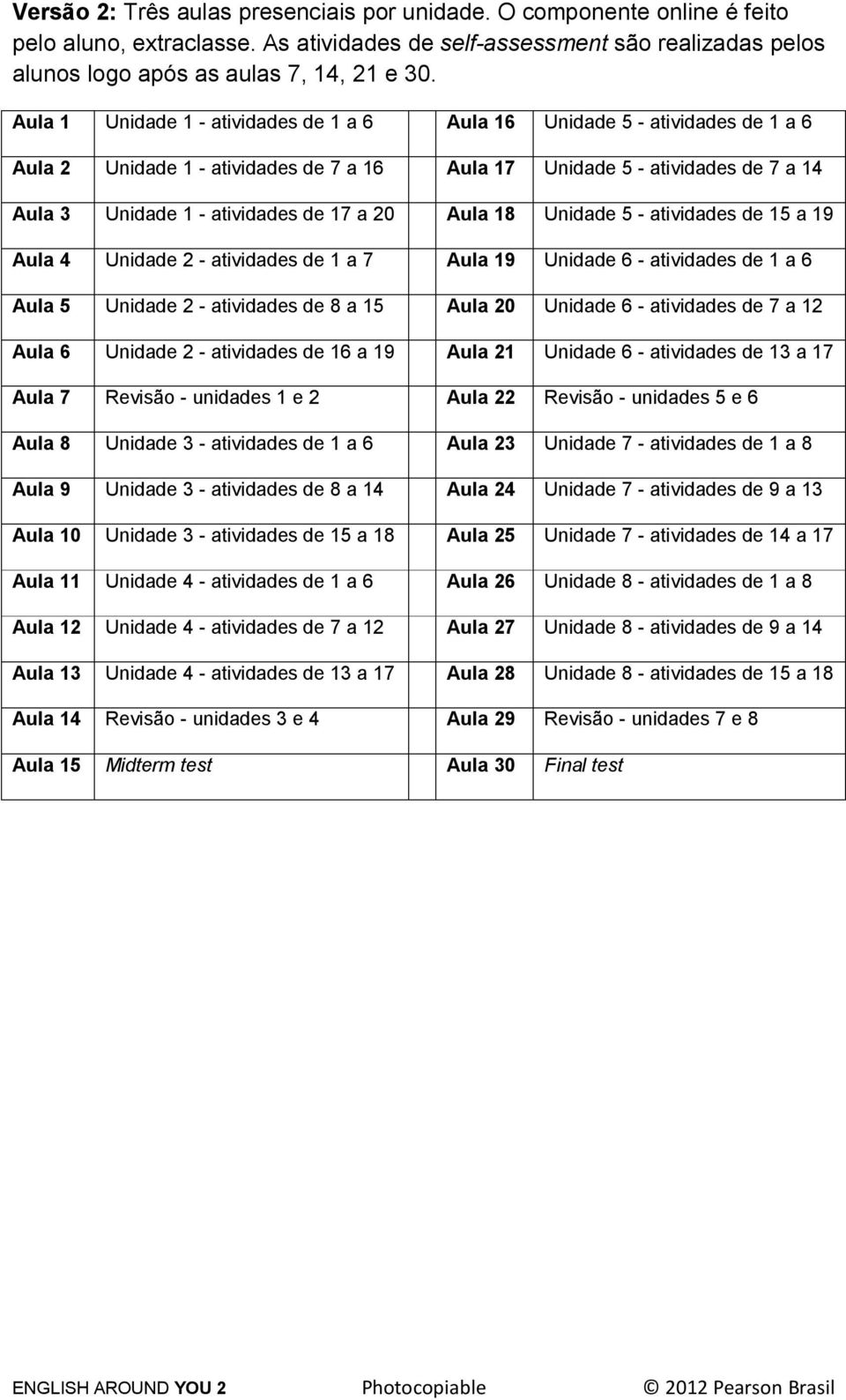 20 Aula 18 Unidade 5 - atividades de 15 a 19 Aula 4 Unidade 2 - atividades de 1 a 7 Aula 19 Unidade 6 - atividades de 1 a 6 Aula 5 Unidade 2 - atividades de 8 a 15 Aula 20 Unidade 6 - atividades de 7