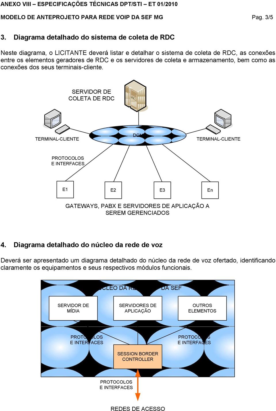 servidores de coleta e armazenamento, bem como as conexões dos seus terminais-cliente. SERVIDOR DE COLETA DE RDC DCN E2 E3 En GATEWAYS, PABX E SERVIDORES DE APLICAÇÃO A SEREM GERENCIADOS 4.