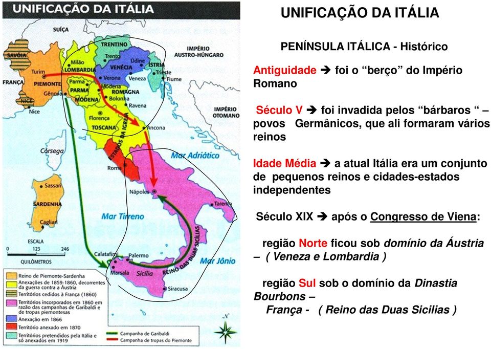 pequenos reinos e cidades-estados independentes Século XIX após o Congresso de Viena: região Norte ficou sob