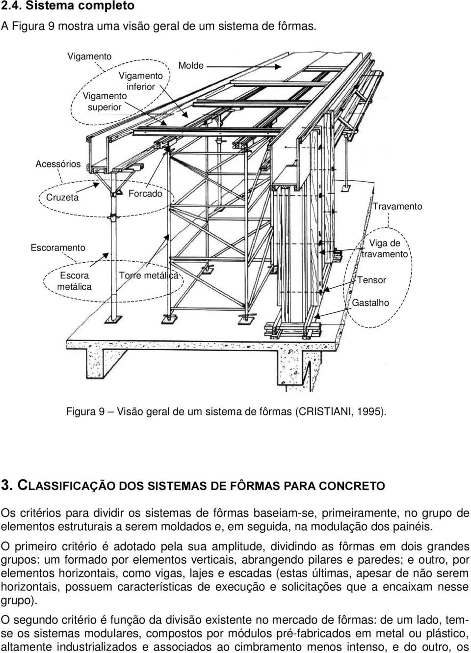 sistema de fôrmas (CRISTIANI, 1995).