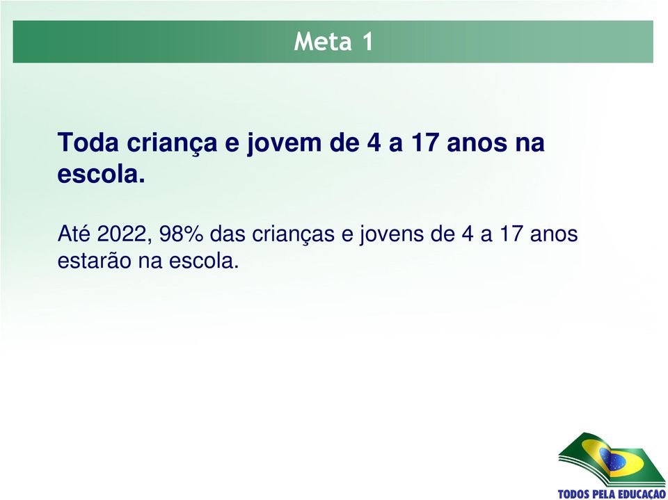 Até 2022, 98% das crianças e