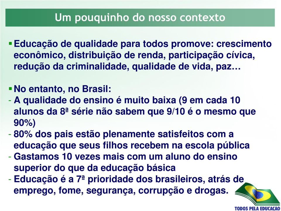 é o mesmo que 90%) - 80% dos pais estão plenamente satisfeitos com a educação que seus filhos recebem na escola pública - Gastamos 10 vezes mais com um