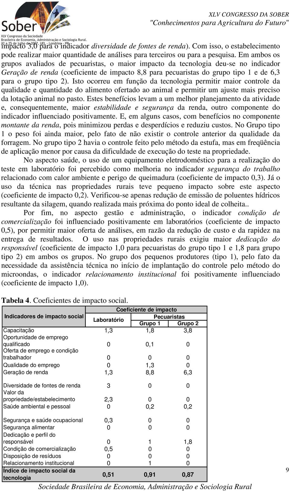 2). Isto ocorreu em função da tecnologia permitir maior controle da qualidade e quantidade do alimento ofertado ao animal e permitir um ajuste mais preciso da lotação animal no pasto.