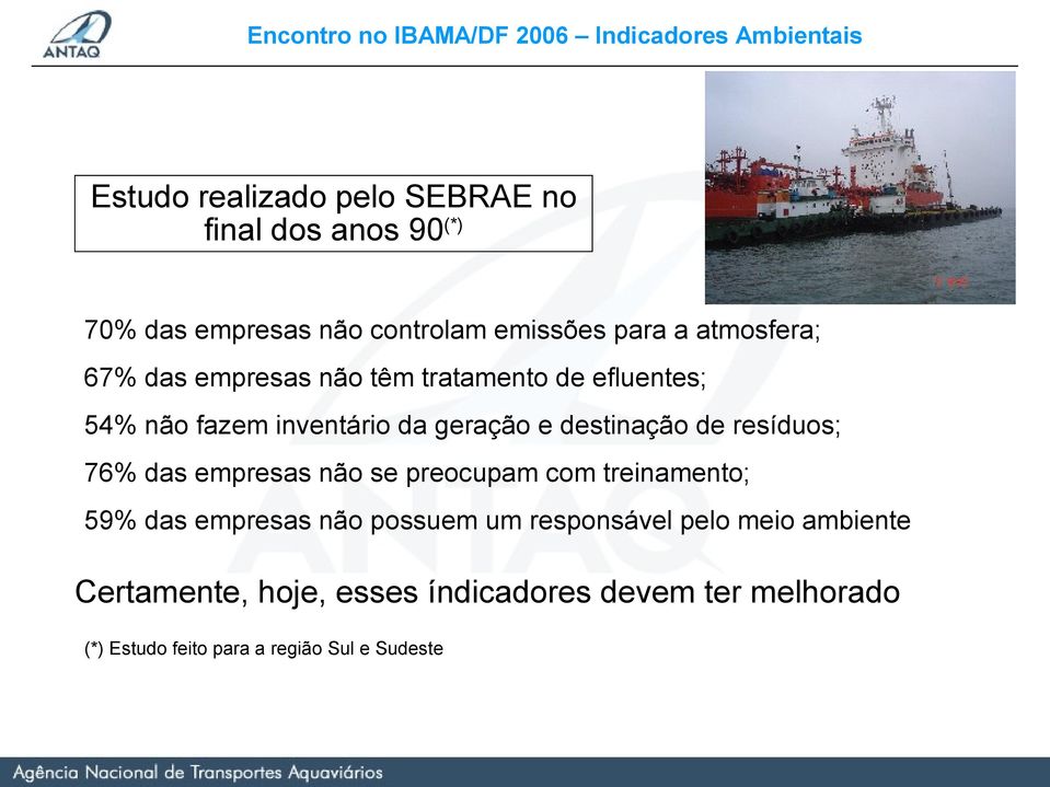 geração e destinação de resíduos; 76% das empresas não se preocupam com treinamento; 59% das empresas não possuem um