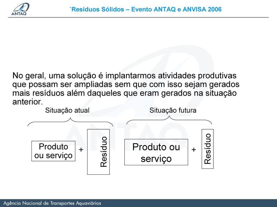 além daqueles que eram gerados na situação anterior.