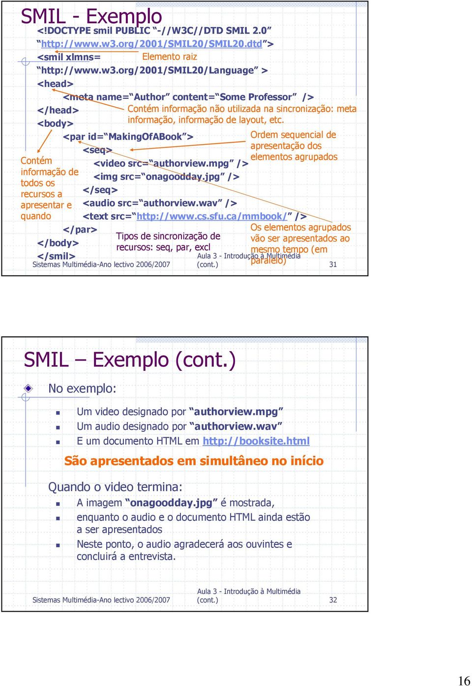 org/2001/smil20/language > <head> <meta name= Author content= Some Professor /> Contém informação não utilizada na sincronização: meta informação, informação de layout, etc.