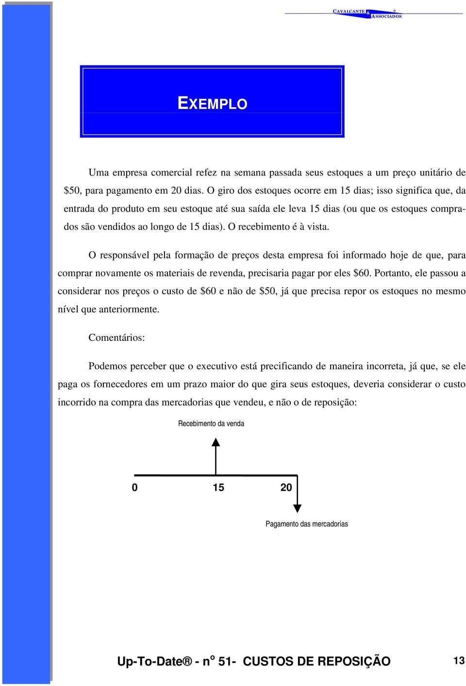 O recebimento é à vista. O responsável pela formação de preços desta empresa foi informado hoje de que, para comprar novamente os materiais de revenda, precisaria pagar por eles $60.