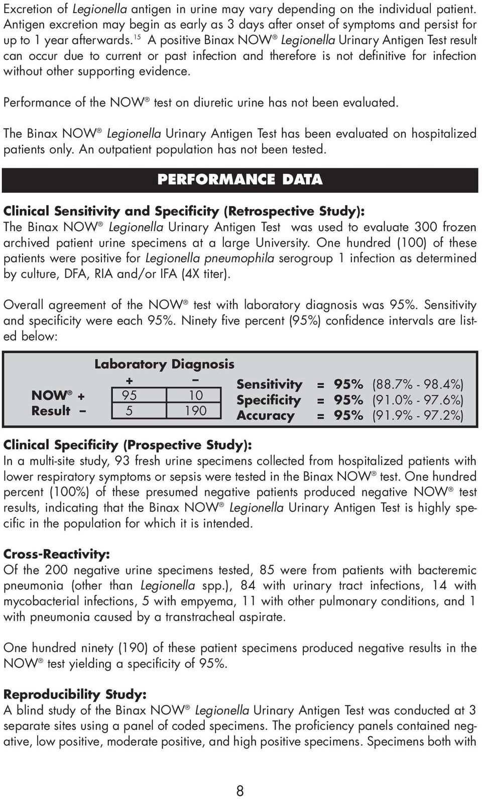 Performance of the NOW test on diuretic urine has not been evaluated. The Binax NOW Legionella Urinary Antigen Test has been evaluated on hospitalized patients only.