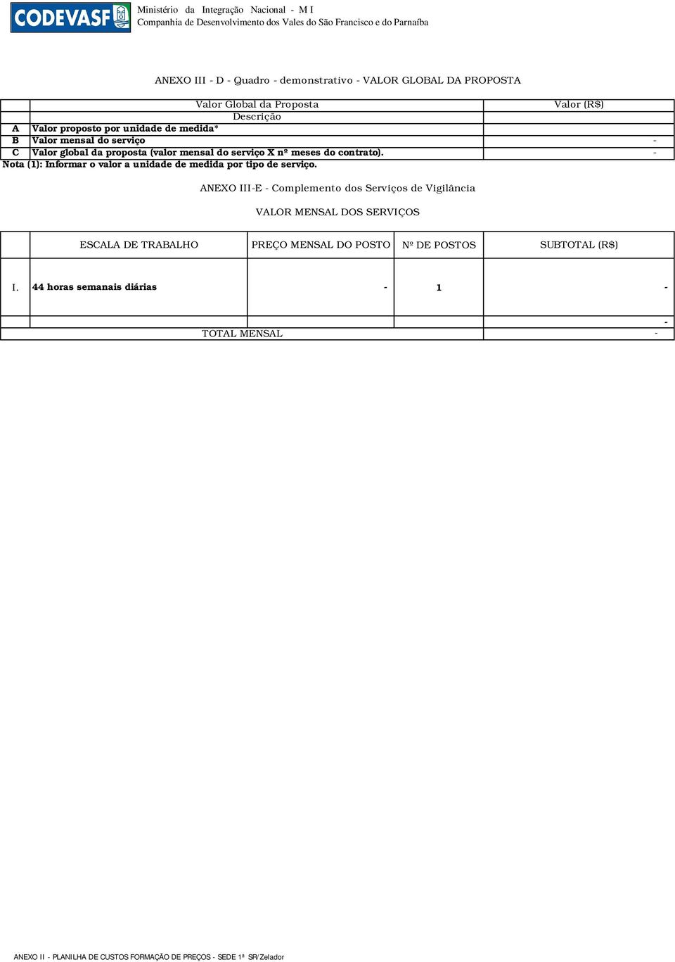 Nota (1): Informar o valor a unidade de medida por tipo de serviço.