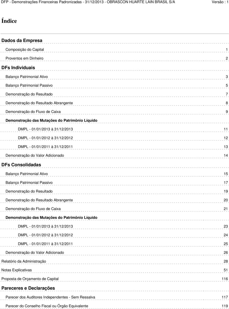 Demonstração do Valor Adicionado 14 DFs Consolidadas Balanço Patrimonial Ativo 15 Balanço Patrimonial Passivo 17 Demonstração do Resultado 19 Demonstração do Resultado Abrangente 20 Demonstração do