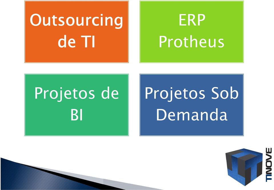 Projetos de BI