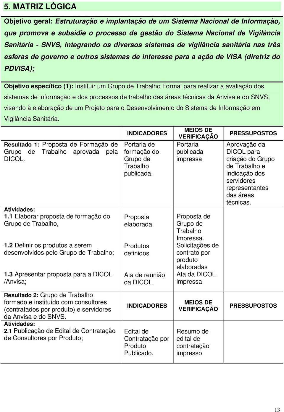 Grupo de Trabalho Formal para realizar a avaliação dos sistemas de informação e dos processos de trabalho das áreas técnicas da Anvisa e do SNVS, visando à elaboração de um Projeto para o