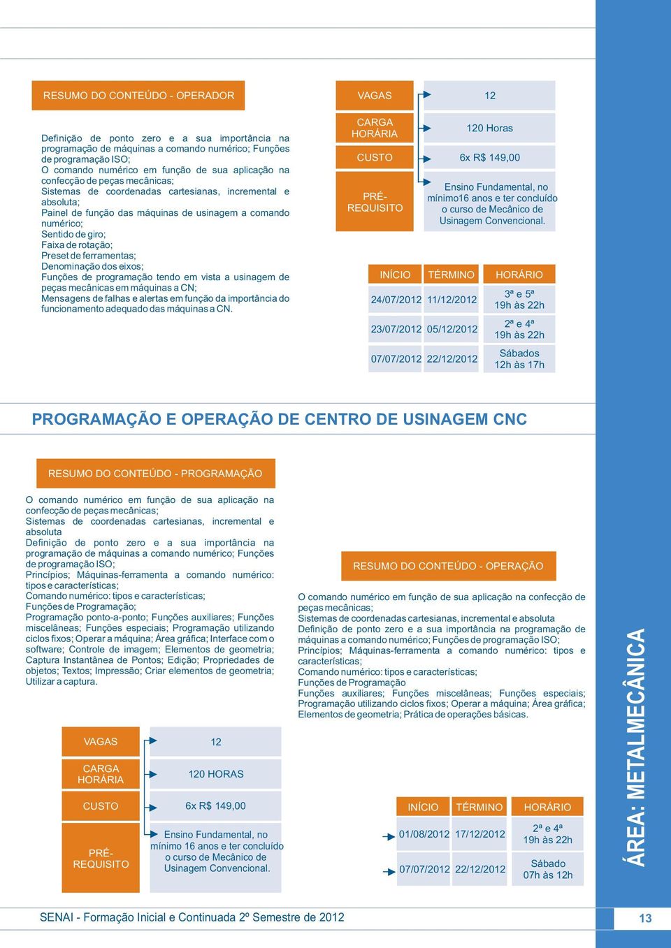 Denominação dos eixos; Funções de programação tendo em vista a usinagem de peças mecânicas em máquinas a CN; Mensagens de falhas e alertas em função da importância do funcionamento adequado das