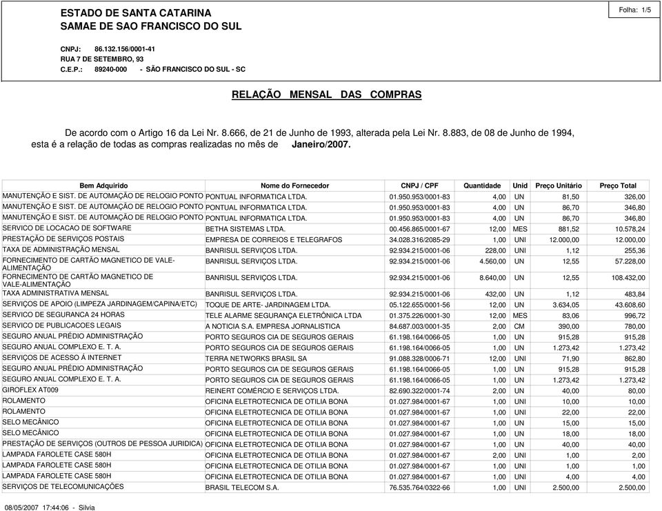 PRESTAÇÃO DE SERVIÇOS POSTAIS EMPRESA DE CORREIOS E TELEGRAFOS TAXA DE ADMINISTRAÇÃO MENSAL FORNECIMENTO DE CARTÃO MAGNETICO DE VALE- ALIMENTAÇÃO FORNECIMENTO DE CARTÃO MAGNETICO DE VALE-ALIMENTAÇÃO