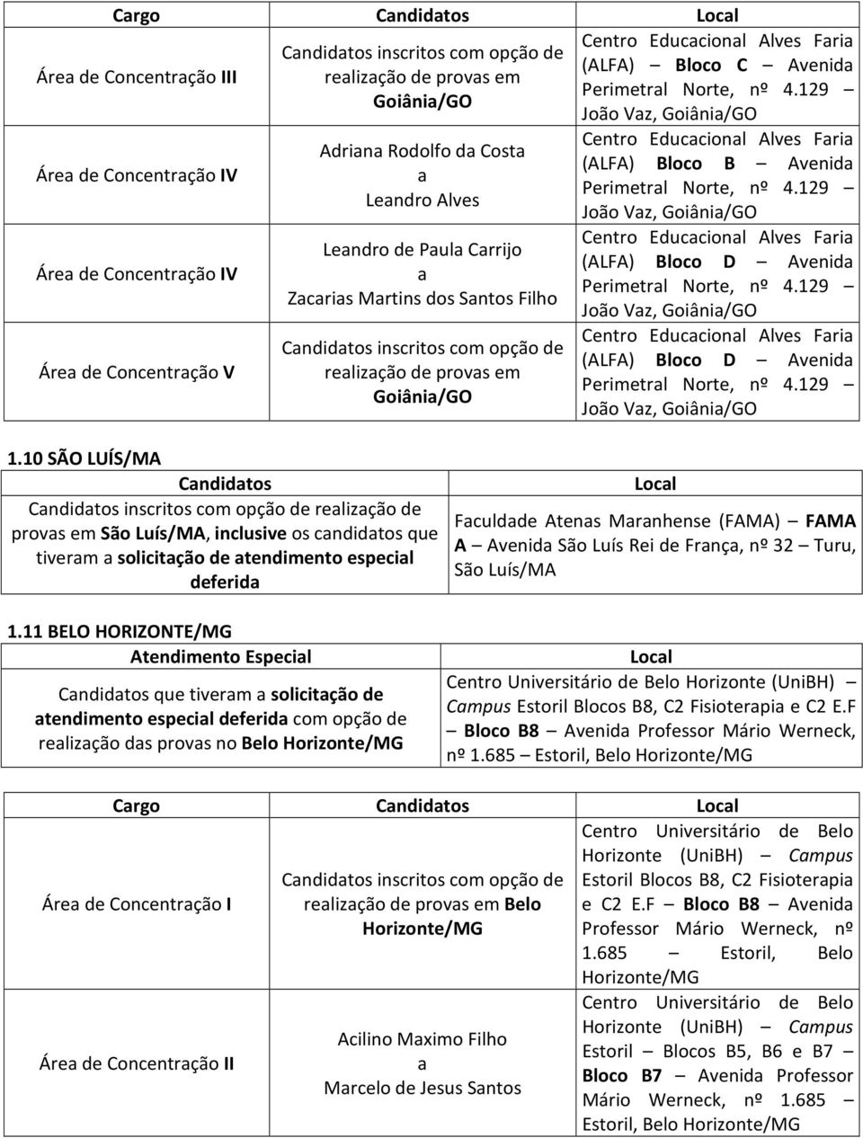 129 João Vz, Goiâni/GO Centro Educcionl Alves Fri (ALFA) Bloco B Avenid Perimetrl Norte, nº 4.129 João Vz, Goiâni/GO Centro Educcionl Alves Fri (ALFA) Bloco D Avenid Perimetrl Norte, nº 4.