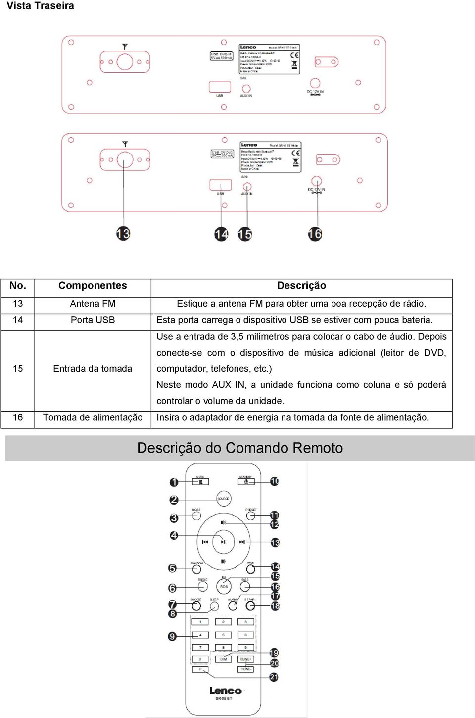 15 Entrada da tomada Use a entrada de 3,5 milímetros para colocar o cabo de áudio.