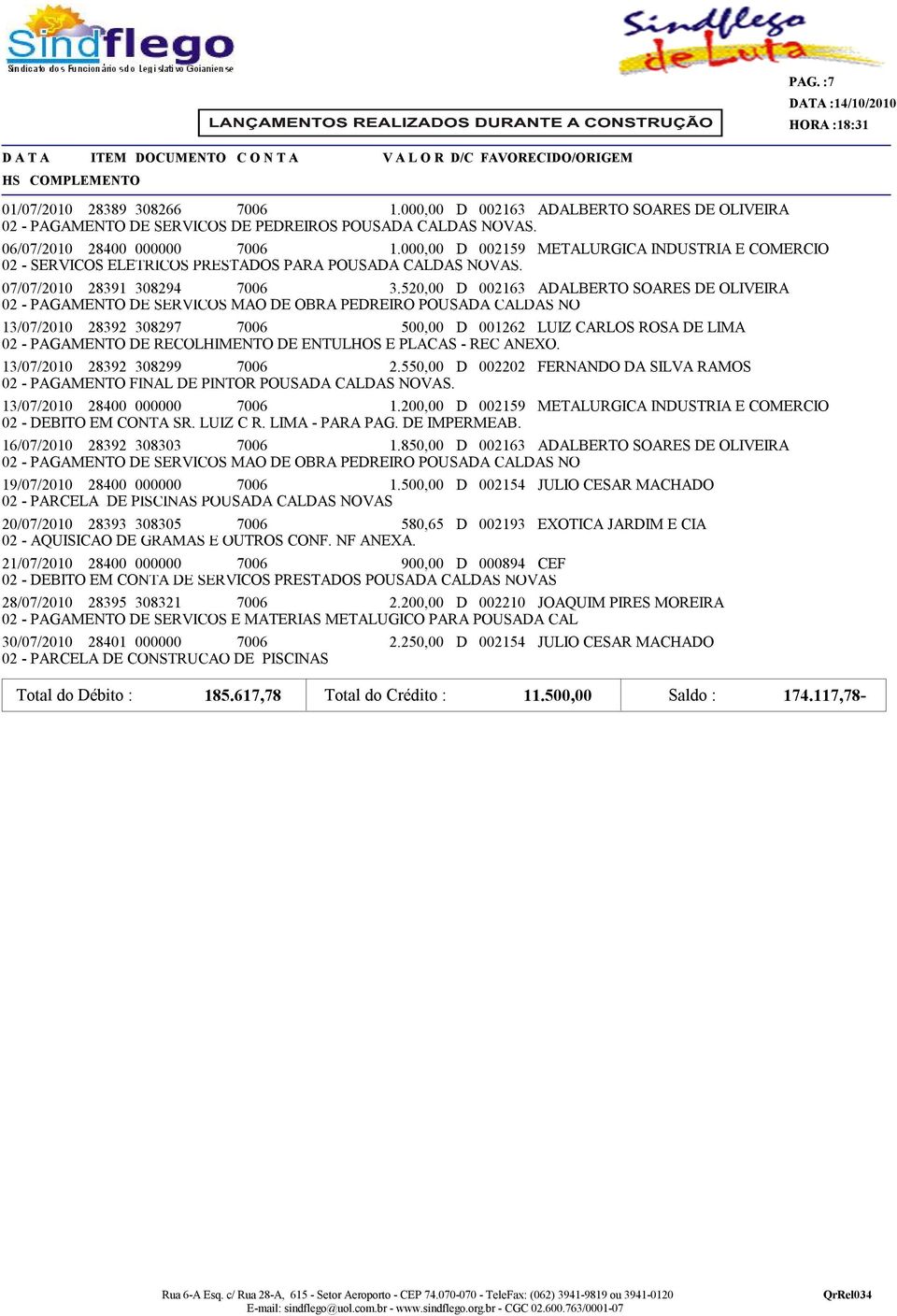 520,00 D 002163 ADALBERTO SOARES DE OLIVEIRA 02 - PAGAMENTO DE SERVICOS MAO DE OBRA PEDREIRO POUSADA CALDAS NO 13/07/2010 28392 308297 7006 500,00 D 001262 LUIZ CARLOS ROSA DE LIMA 02 - PAGAMENTO DE