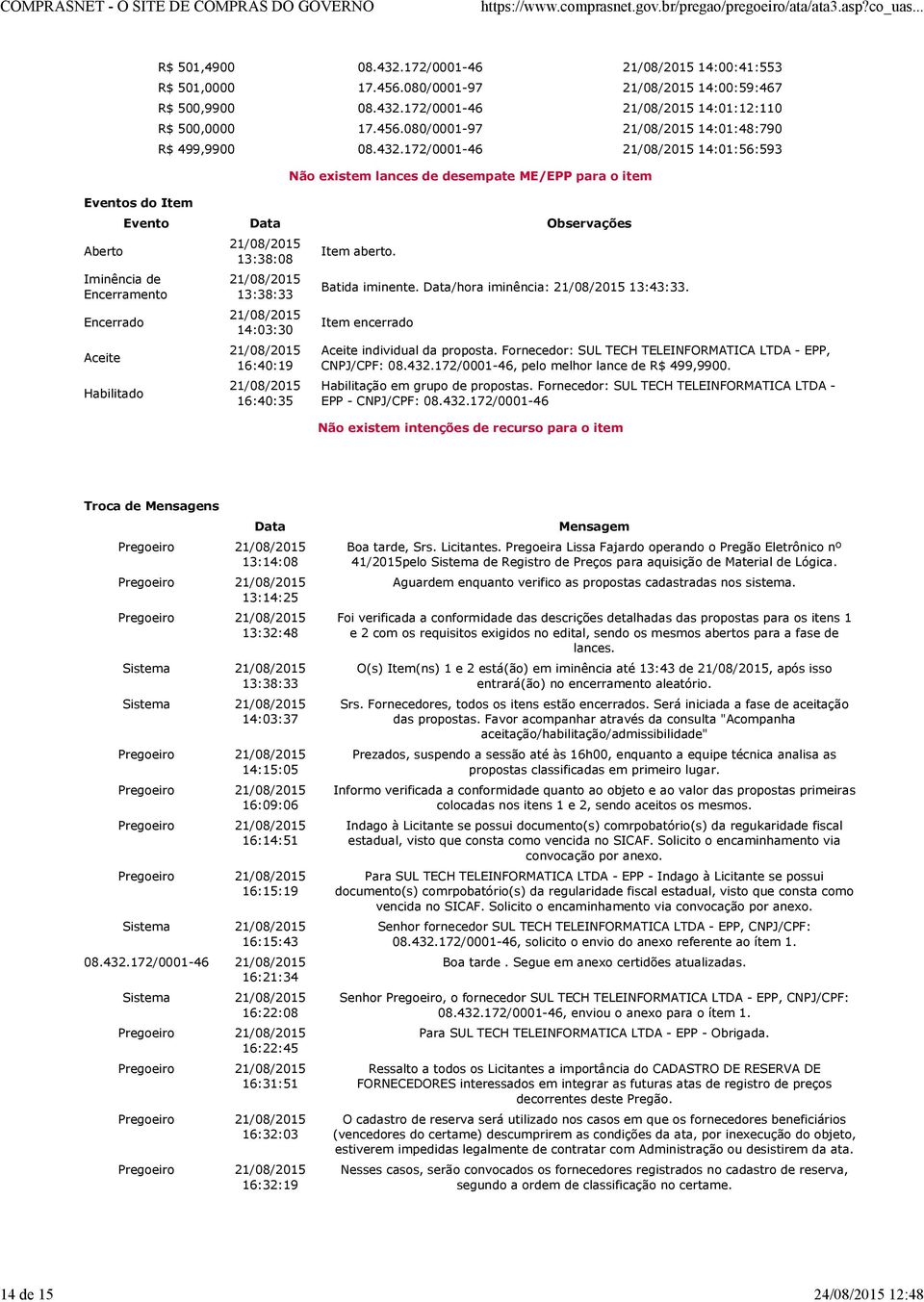 16:40:35 Item aberto. Batida iminente. Data/hora iminência: 13:43:33. Item encerrado Aceite individual da proposta. Fornecedor: SUL TECH TELE LTDA - EPP, CNPJ/CPF: 08.432.