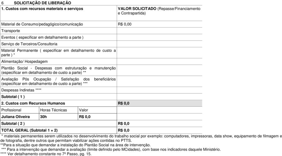 Trciros/Consultoria Matrial Prmannt ( spcificar m dtalhamnto d custo a part ) * Alimntação/ Hospdagm Plantão Social - Dspsas com struturação manutnção (spcificar m dtalhamnto d custo a part) **