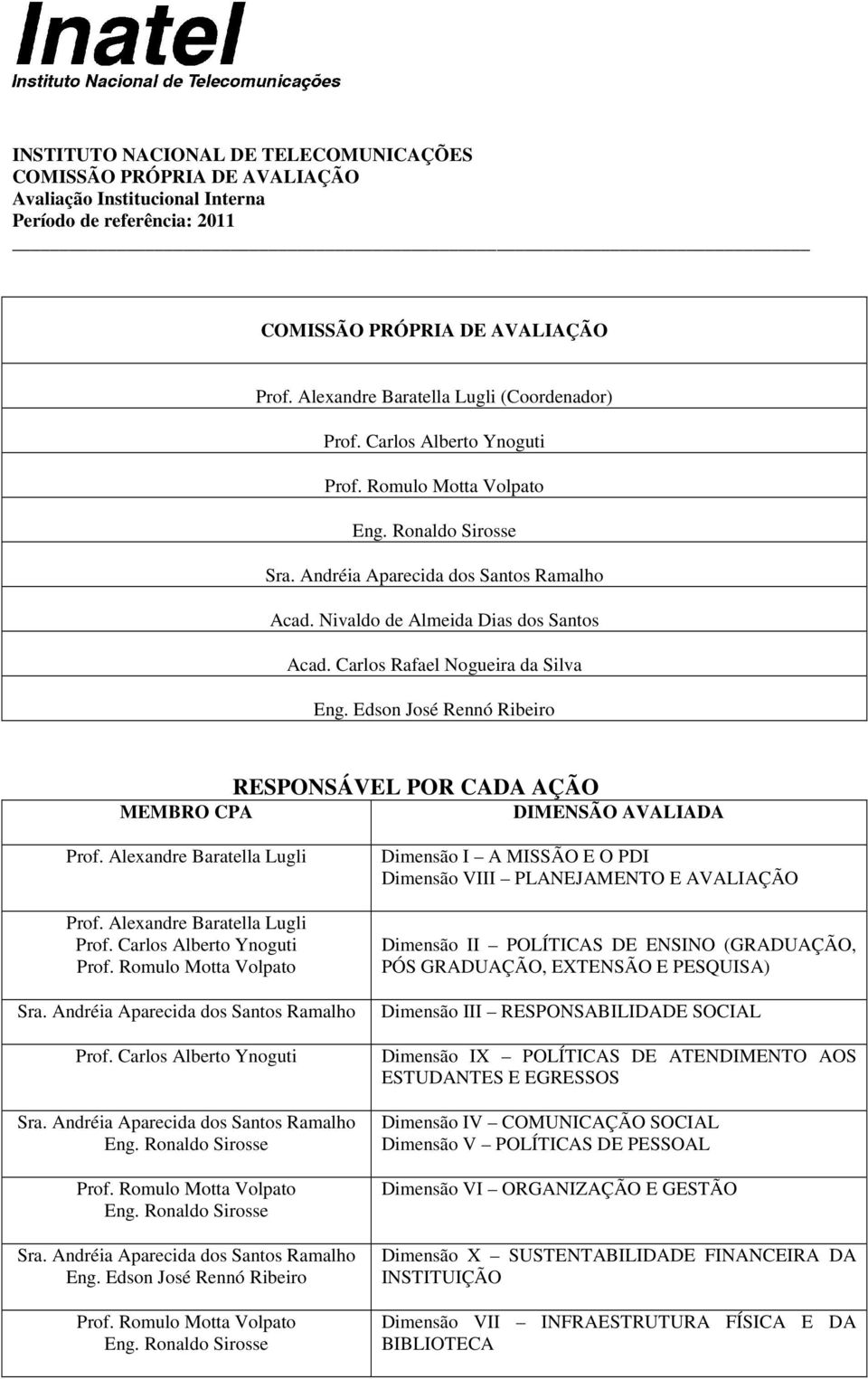 Nivaldo de Almeida Dias dos Santos Acad. Carlos Rafael Nogueira da Silva Eng. Edson José Rennó Ribeiro RESPONSÁVEL POR CADA AÇÃO MEMBRO CPA DIMENSÃO AVALIADA Prof. Alexandre Baratella Lugli Prof.