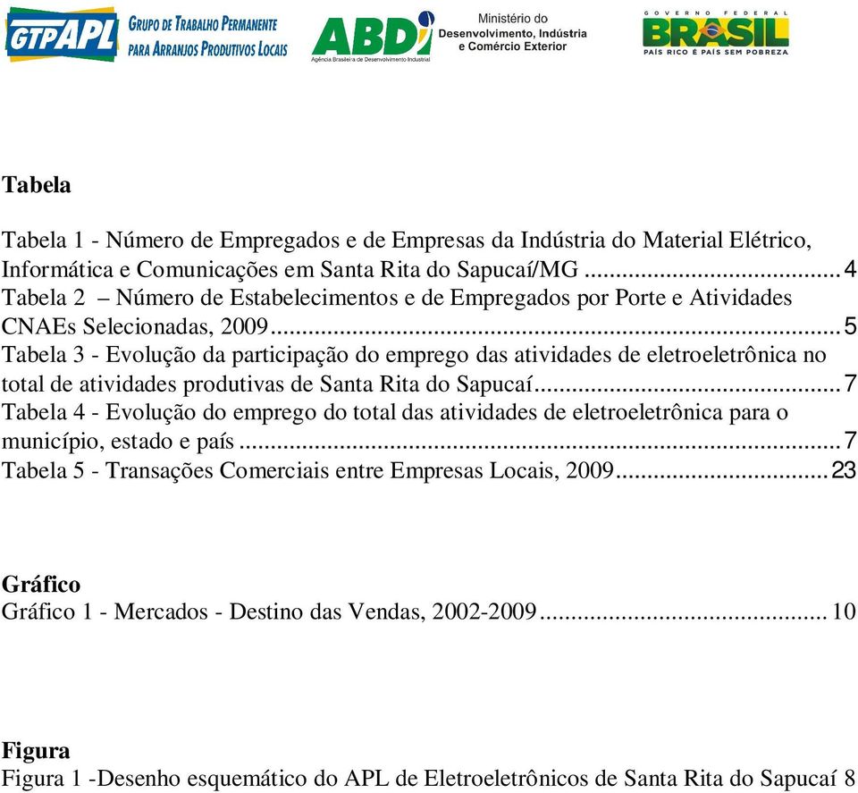 .. 5 Tabela 3 - Evolução da participação do emprego das atividades de eletroeletrônica no total de atividades produtivas de Santa Rita do Sapucaí.