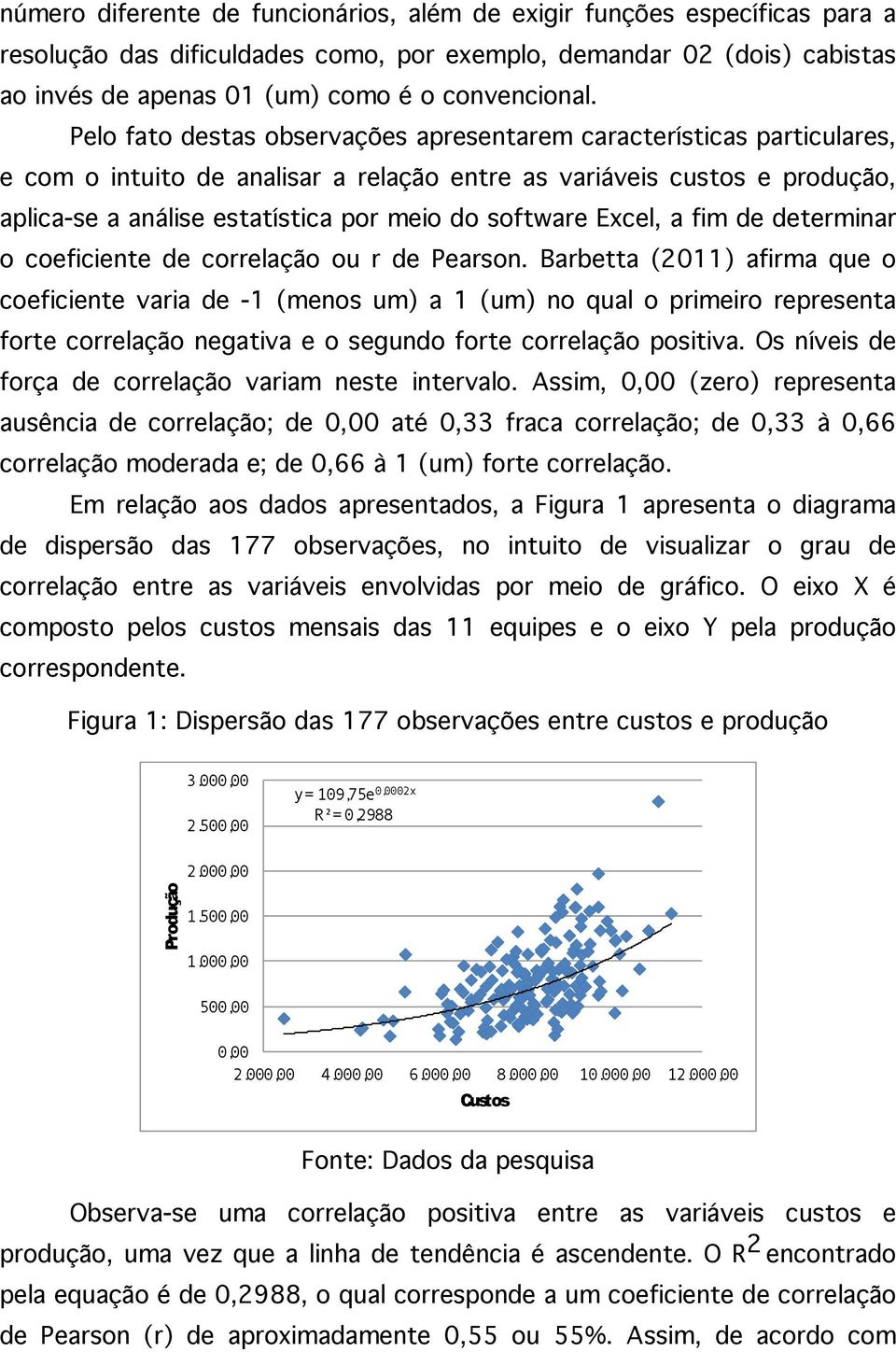software Excel, a fim de determinar o coeficiente de correlação ou r de Pearson.