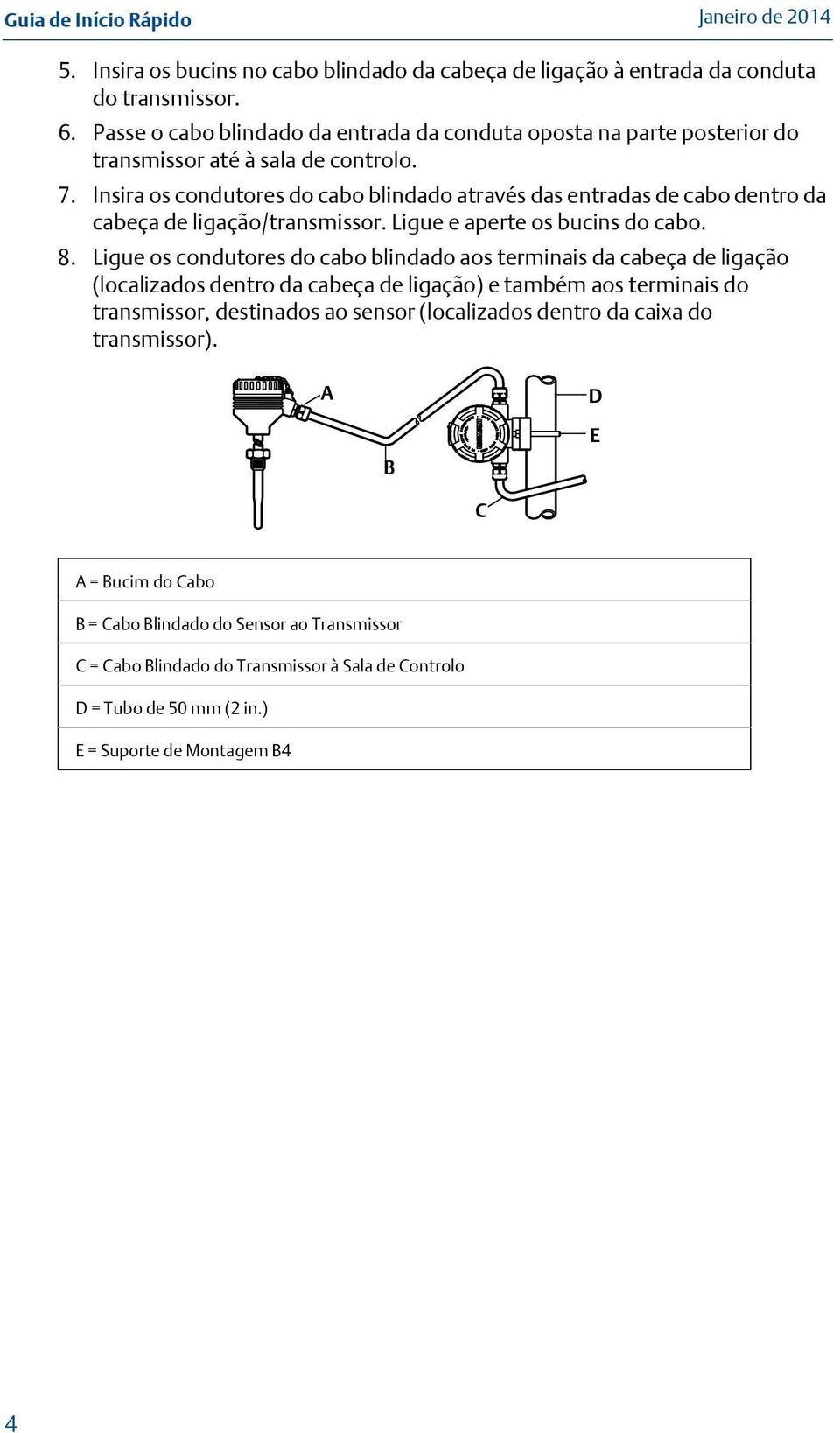 Insira os condutores do cabo blindado através das entradas de cabo dentro da cabeça de ligação/transmissor. Ligue e aperte os bucins do cabo. 8.