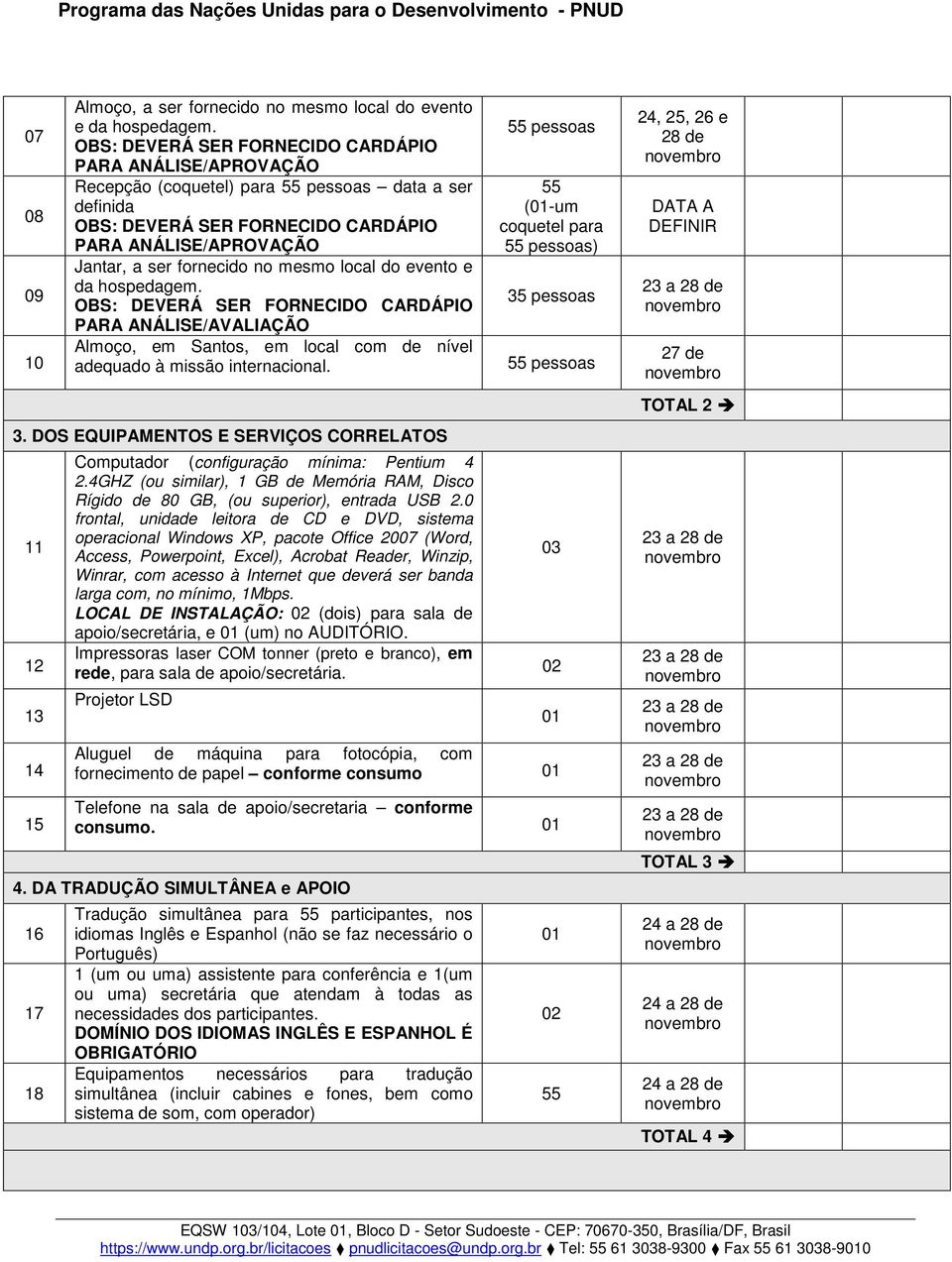 PARA ANÁLISE/AVALIAÇÃO Almoço, em Santos, em local com de nível adequado à missão internacional. 3.