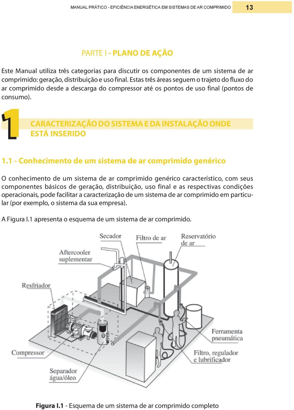 1 CARACTERIZAÇÃO DO SISTEMA E DA INSTALAÇÃO ONDE ESTÁ INSERIDO 1.