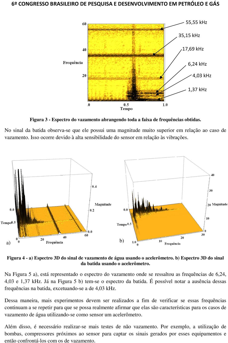 a) b) Figura 4 - a) Espectro 3D do sinal de vazamento de água usando o acelerômetro. b) Espectro 3D do sinal da batida usando o acelerômetro.